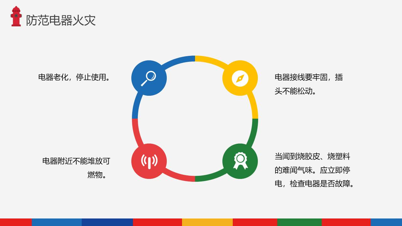 安全教育 (18).pptx